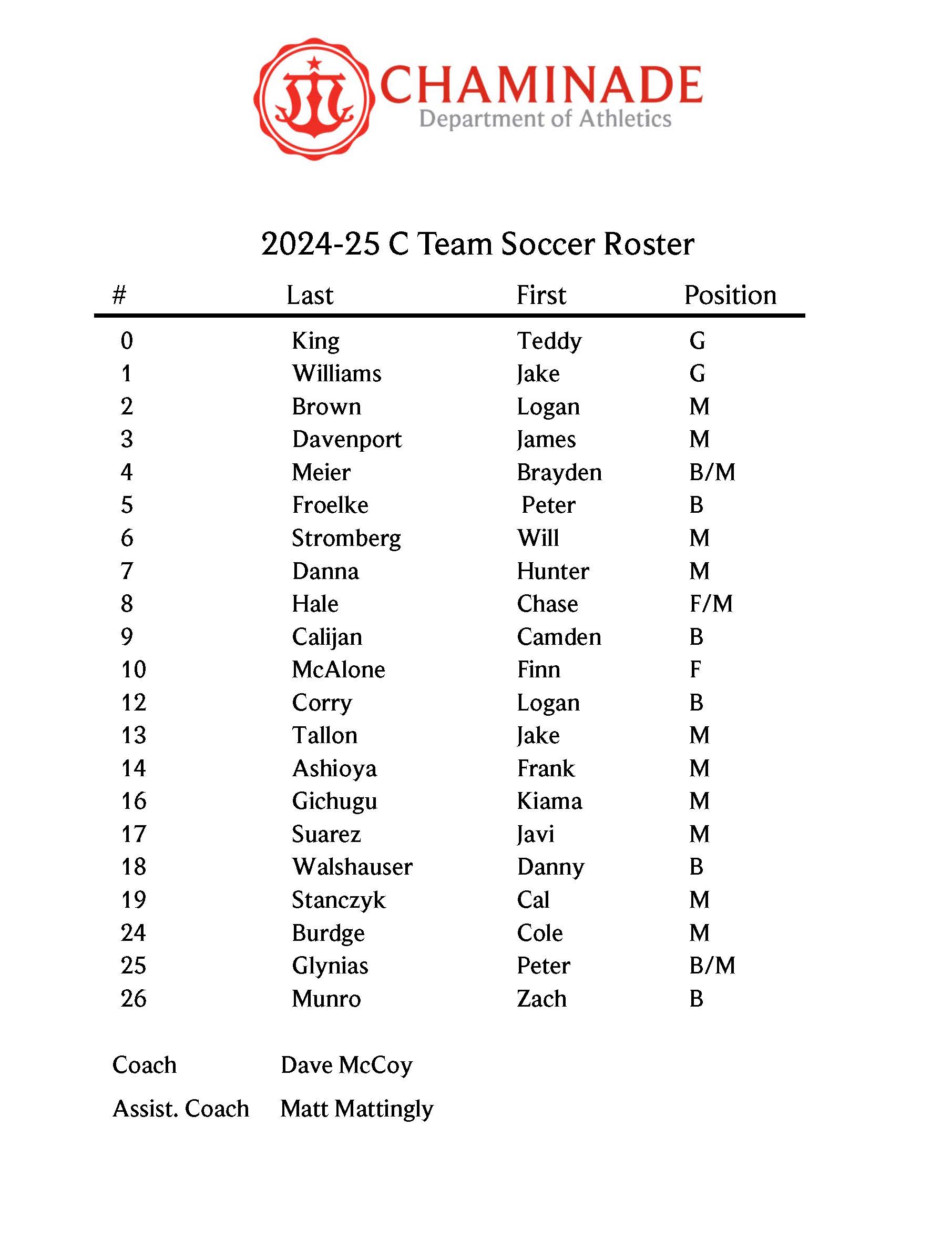 2024 C Team Soccer Roster