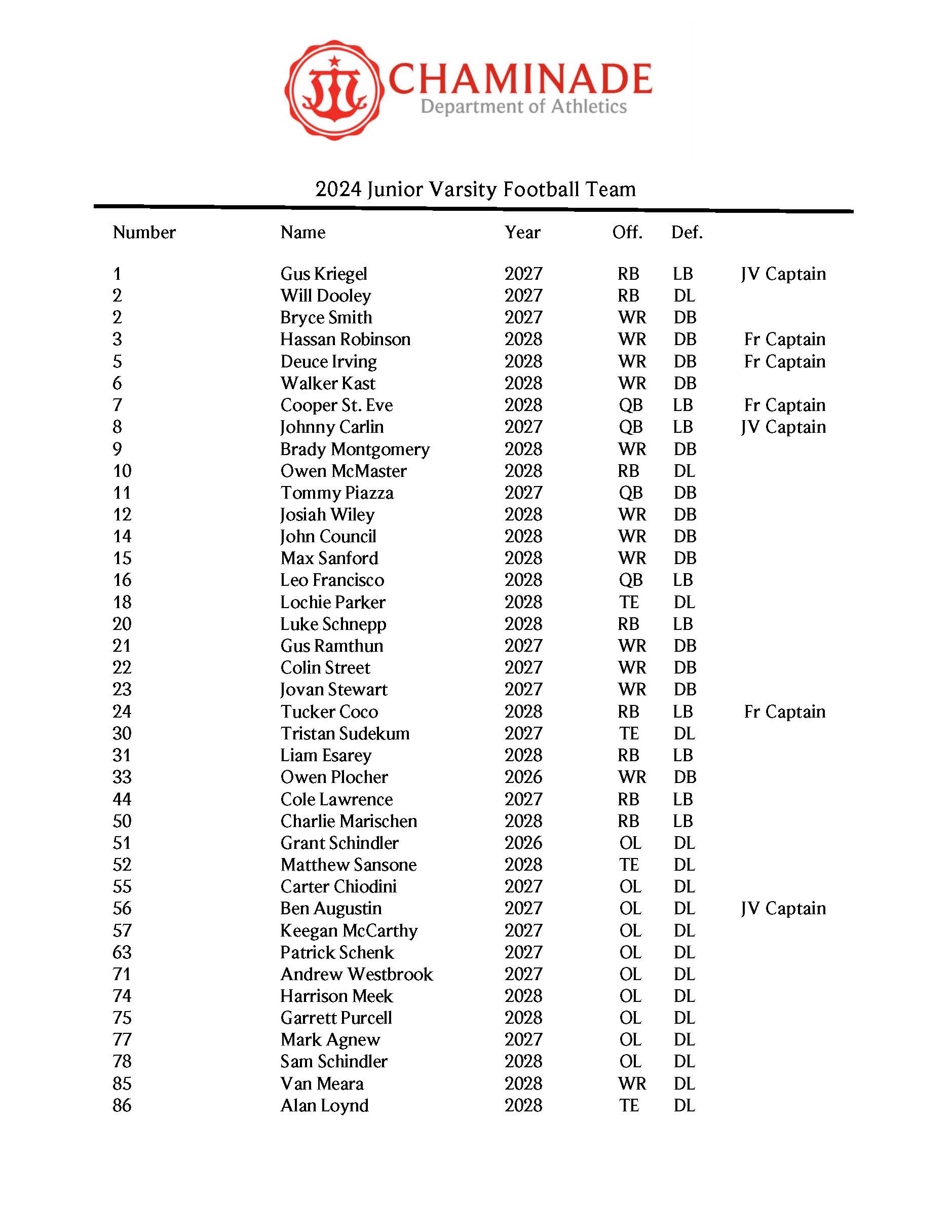 2024 JV Football Roster