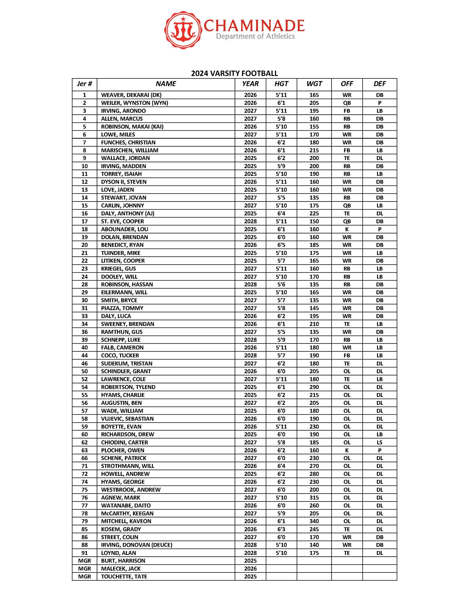 2024 Varsity Football Roster