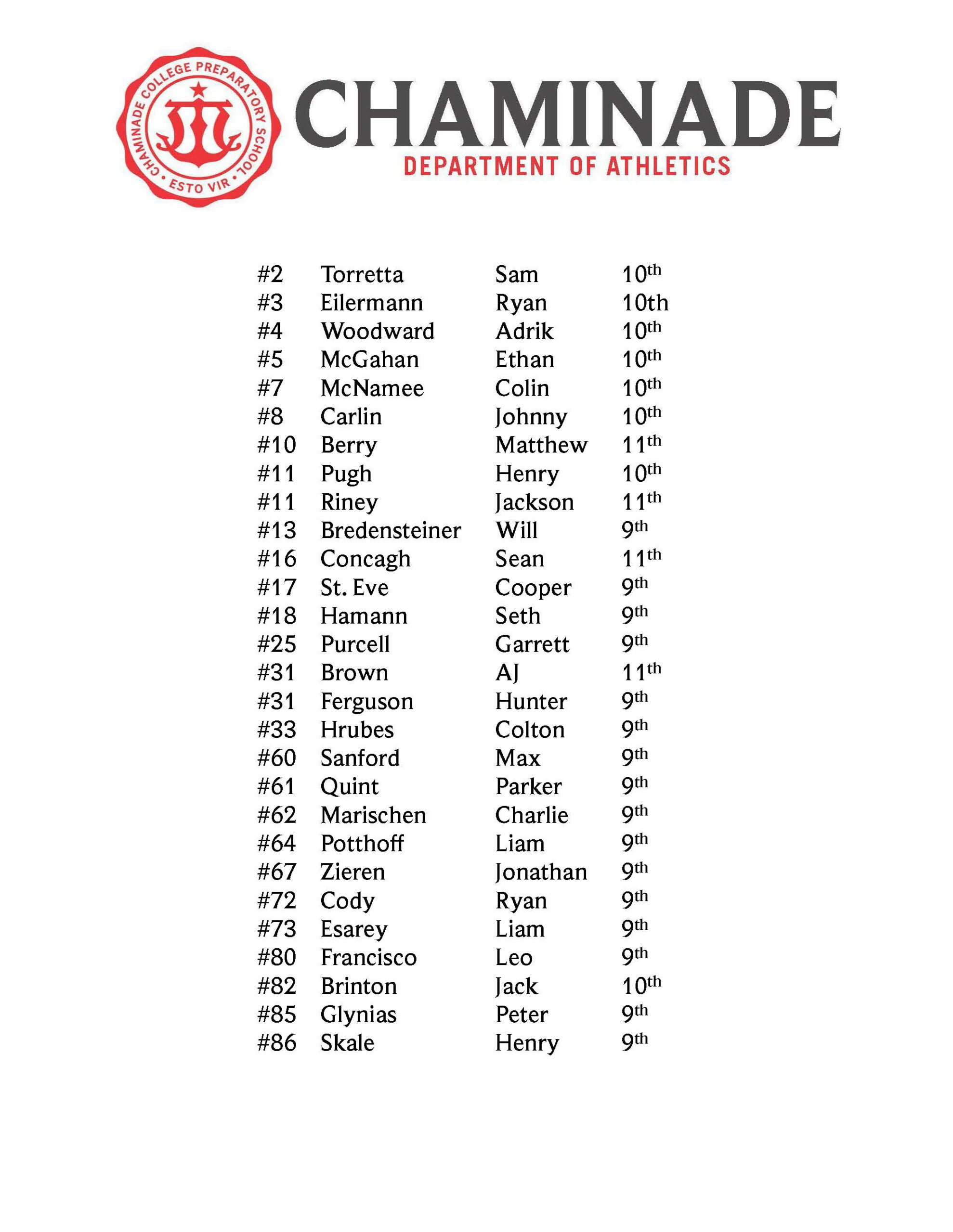 Lacrosse JV Roster