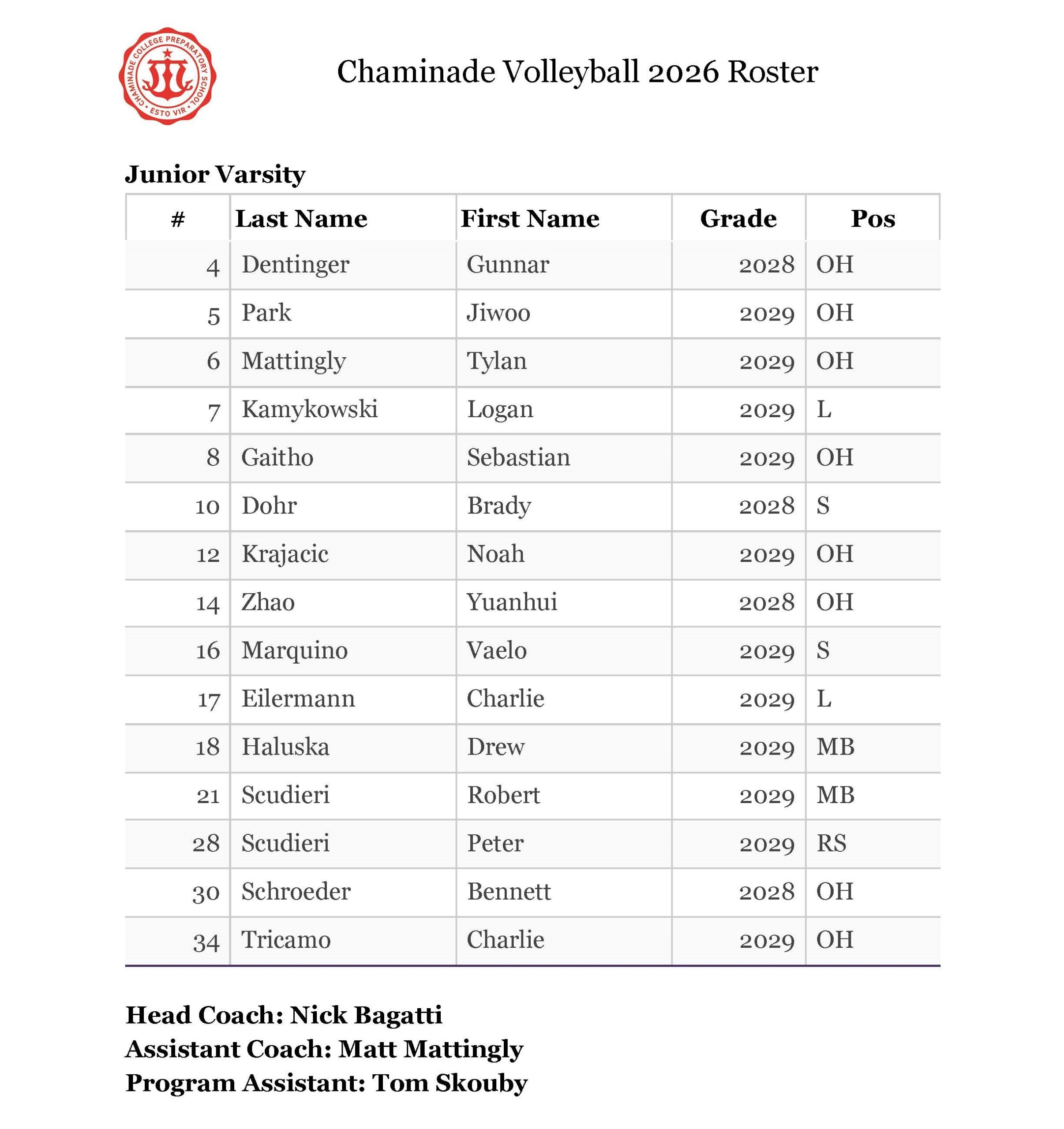 2026 Chaminade Volleyball Roster_JV
